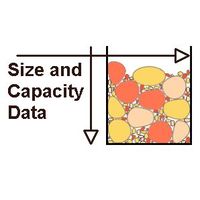 Information about size, barrel dimensions, weight/volumetric capacity of different model tumblers.